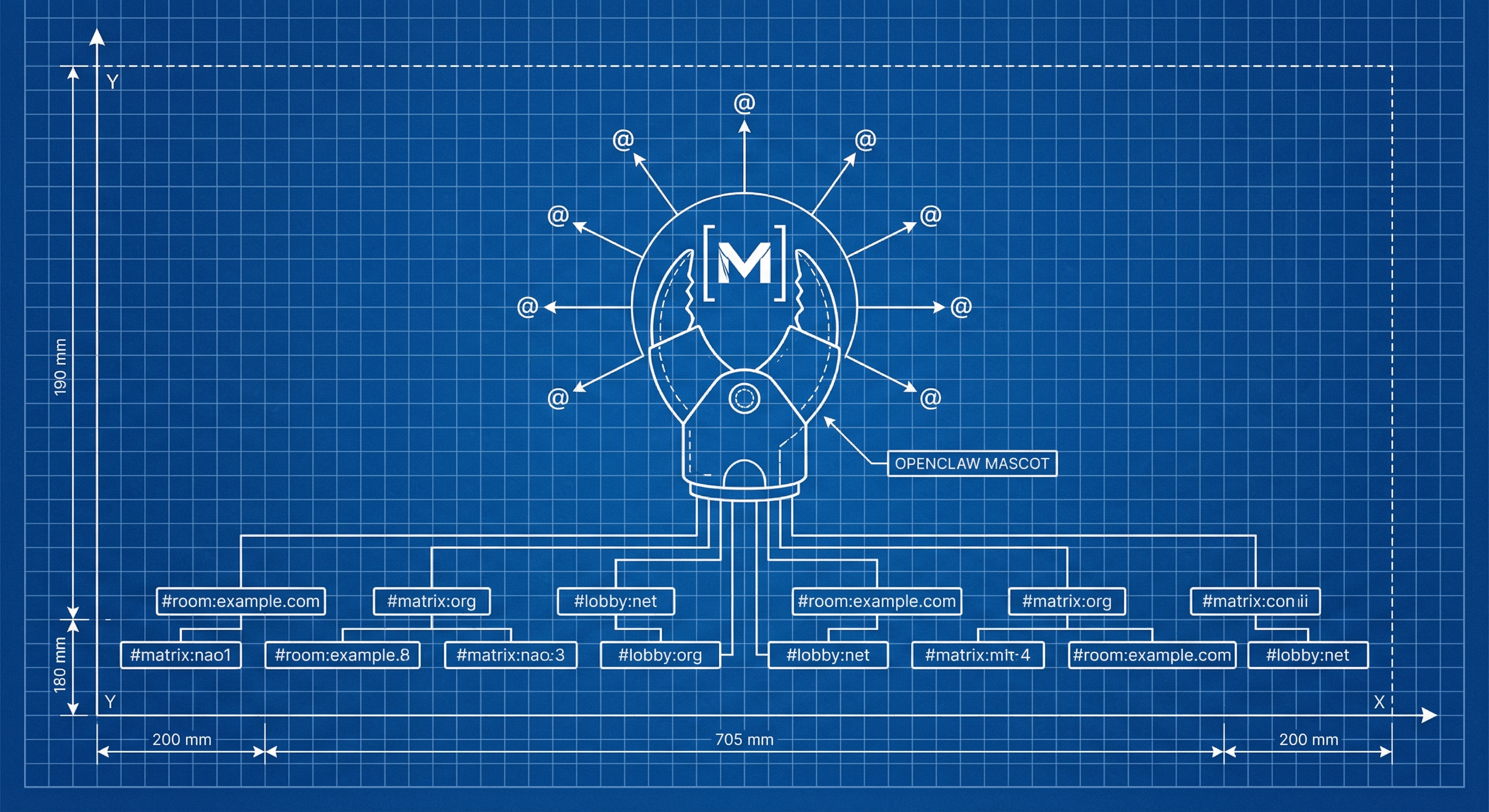 OpenClaw Matrix Agents Now Emit Spec-Compliant Mentions