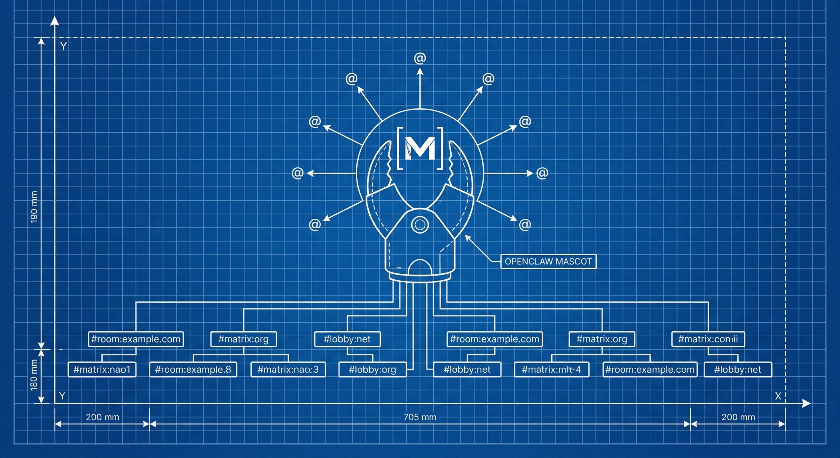 OpenClaw Matrix Agents Now Emit Spec-Compliant Mentions